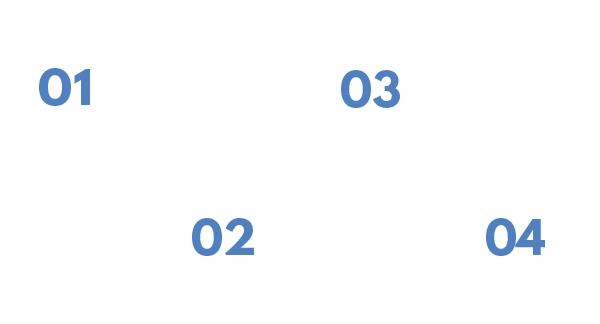 SOY IB: Bachillerato Internacional